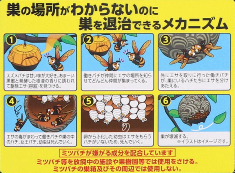 スズメバチの巣 巣ごと効く!”食べさせて巣丸ごと撃滅!【税込み・送料込み】